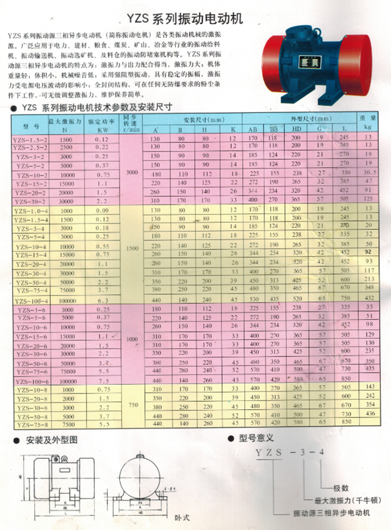 YZS系列振動(dòng)電機(jī)1